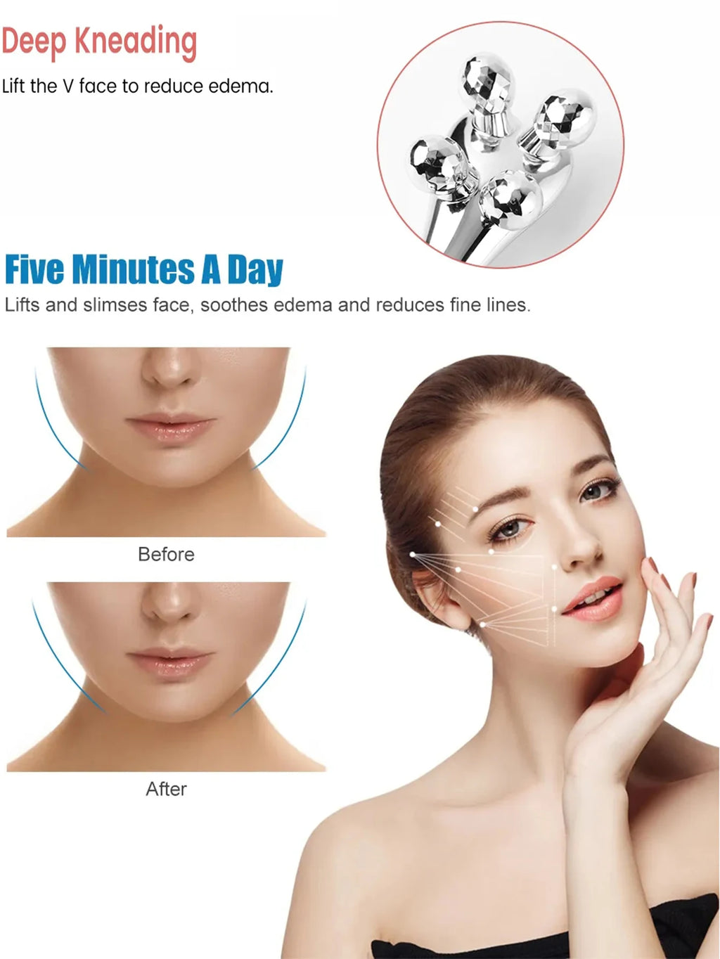 Axelskin 4D Face Lift Roller — Sculpt & Firm Facial Massager